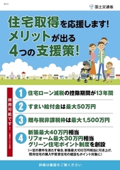 【お得な制度】2021年マイホーム購入を後押しする制度